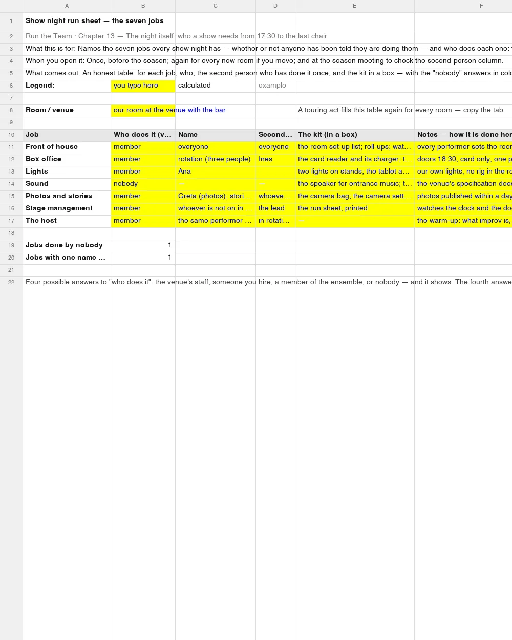 Show-night run sheet, filled example